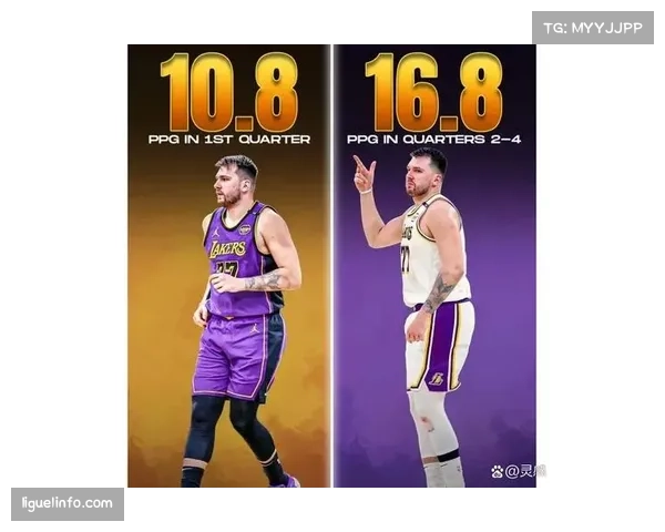 湖人最强阵容亮相:里夫斯归位首发搭档詹姆斯东契奇 湖人最强阵容亮相:里夫斯归位首发搭档詹姆斯东契奇